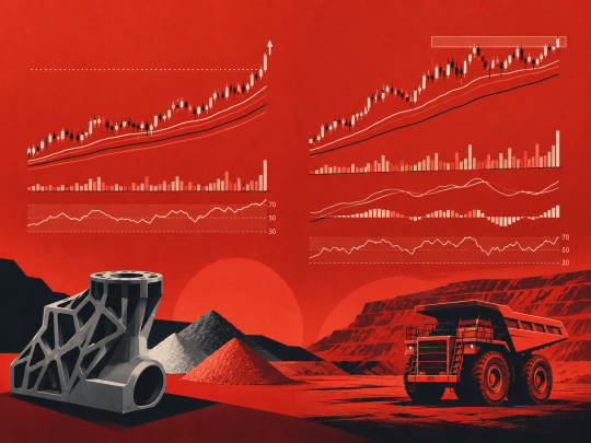 Two ASX Stocks Flashing Bullish Signals as Momentum and Volume Align